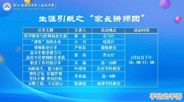 以校之名：探索教师成长点获得途径，助力老师快速升级策略