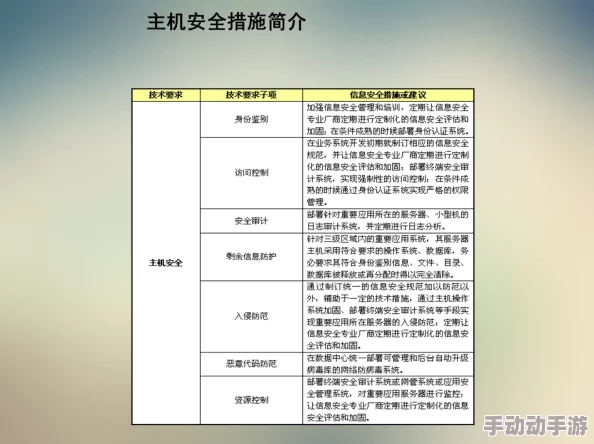 探索网络世界：如何安全、合法地获取成人内容的全新途径与体验分享