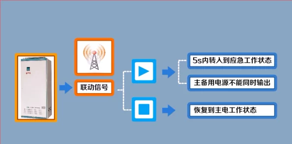 操操操插插插：最新动态揭示了这一现象背后的深层原因与社会影响，引发广泛讨论与关注