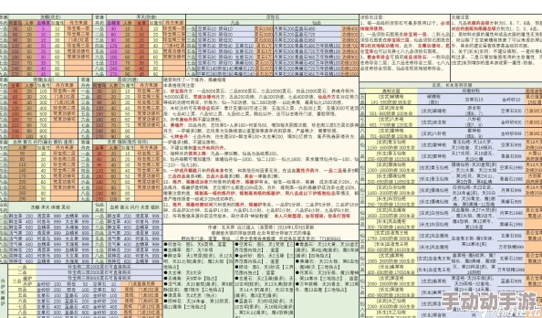 玄元剑仙法宝图纸大全：全面一览及获取攻略详解