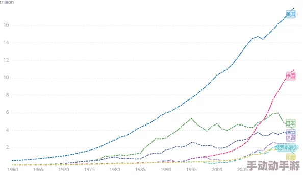 日本高清三区：最新动态揭示了该地区在科技与文化领域的快速发展，吸引了全球关注与投资