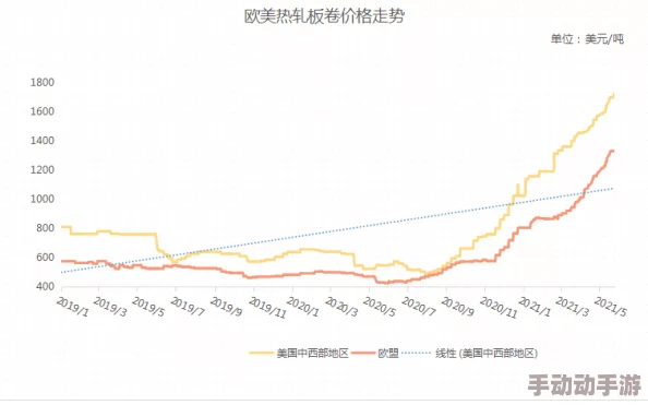 探索成人娱乐的未来:Videospornoxxxxdh如何重塑我们的观影体验与性教育观念 探索成人娱乐的未来:Videospornoxxxxdh如何重塑我们的观影体验与性教育观念