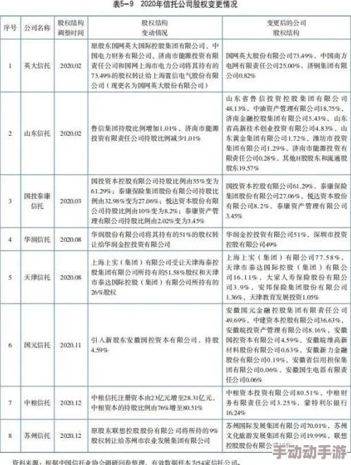 欧美久久一区二区：最新动态揭示了该领域的趋势变化与市场反应，吸引了众多关注与讨论