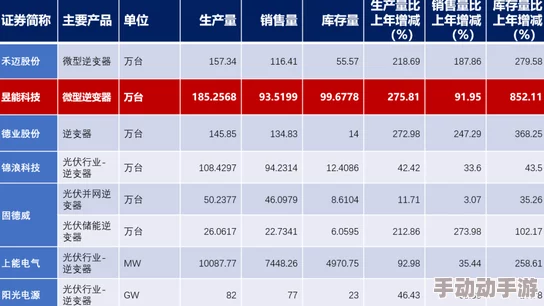 日韩亚洲一区中文字幕在线：最新动态显示该地区在文化交流与经济合作方面持续深化，吸引了更多国际关注与投资