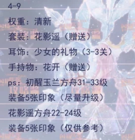 闪耀暖暖第四章支线2高分搭配攻略：优选花影遥套装展现绝美风采