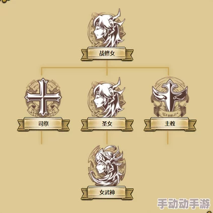 梦幻模拟战：特色战棋玩法全面解析及英雄转职攻略详解