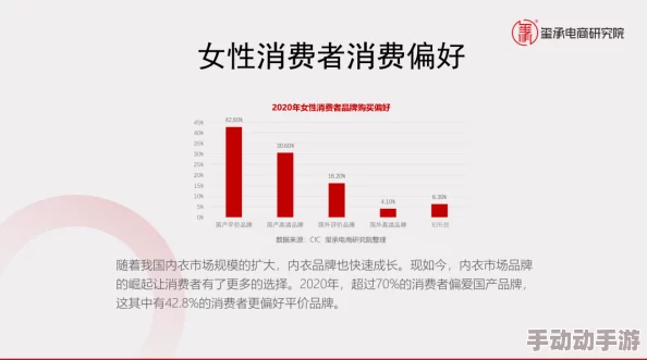 国产精品香蕉一区二区三区：最新动态揭示市场趋势与消费者偏好，推动行业创新与发展，助力品牌提升竞争力