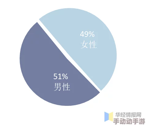 探索搞黄视频网站的背后：文化、影响与未来发展趋势的深度剖析与思考