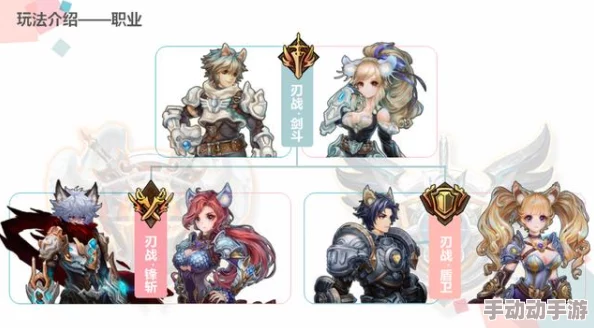 时之扉重启刃战转职指南：盾卫VS峰斩，谁才是你的最强选择推荐