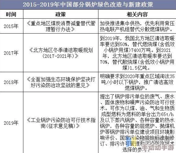 国内久久久久高清影视：最新动态与发展趋势分析，聚焦行业变化与用户需求的提升