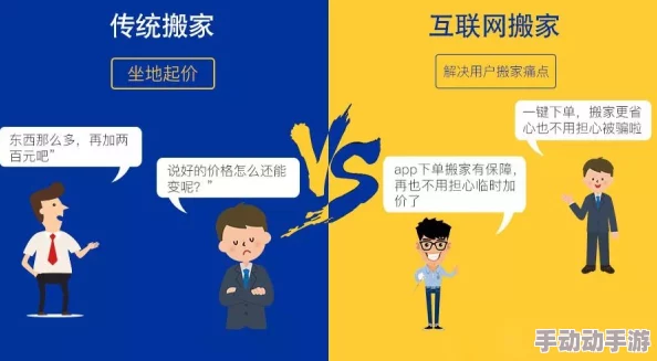 探索免费观看黄色视频的多种途径与安全注意事项，享受无忧观影体验