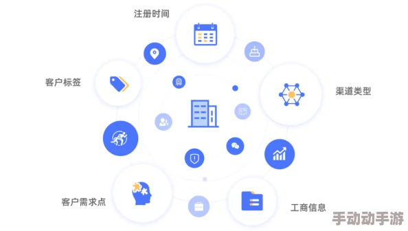 探索国内B2B平台上的优质毛片资源，助力企业高效合作与发展