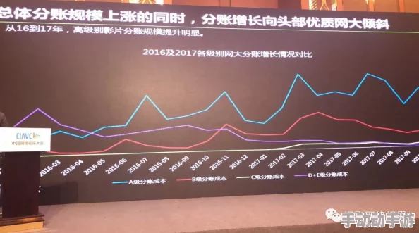 色综合一本到久久亚洲91：最新动态分析，探讨其在当今网络文化中的影响力与发展趋势