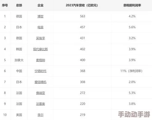 国产亚洲综合久久：最新动态揭示行业发展趋势与市场前景，助力国产品牌崛起与创新突破