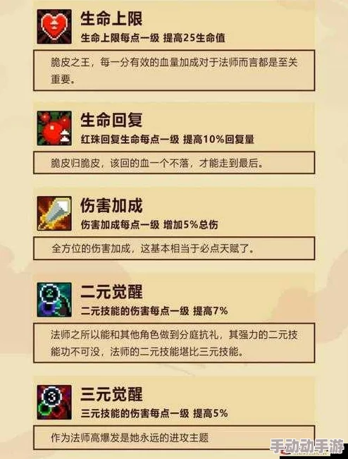 元素地牢法师必备！高效战斗饰品推荐与搭配攻略