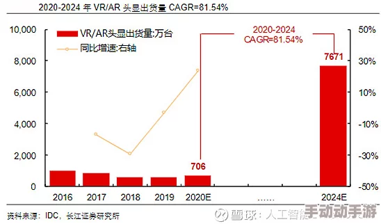 中文无码：最新动态揭示了这一领域的重大进展与未来发展方向，值得关注和期待！