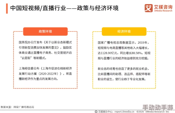 日韩欧美一区二区三区在线：最新动态与趋势分析，探讨各国影视作品的交流与合作现状