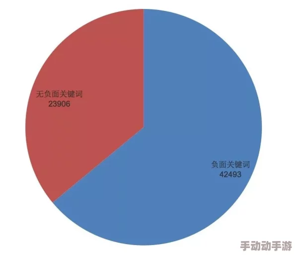 日本夏冰寒说：一级夫妻黄色片：最新动态揭示了该领域的市场变化与观众偏好的转变，值得关注