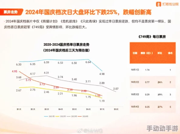 a毛片免费播放全部完整，最新动态揭示更多精彩内容与观看体验，尽在此处等你来发现