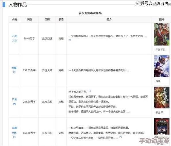 探索国产一区二区三区久久小说的魅力与发展：从内容到文化的深度解析