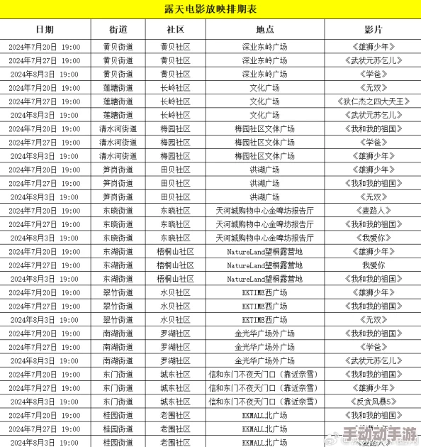 免费看a级片，最新福利活动上线，免费观看多部热门影片，快来参与获取专属观影资格！