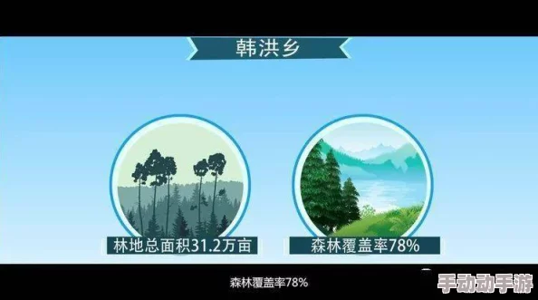 探索欧美日韩一区二区三区韩大:跨文化交流与创新思维的碰撞之旅 探索欧美日韩一区二区三区韩大:跨文化交流与创新思维的碰撞之旅