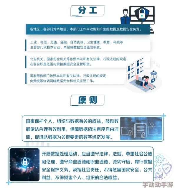 17c.cv访问安全：加强数据保护措施，提升用户隐私安全性与网络防护能力的最新动态分析