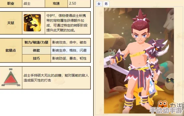 不休的乌拉拉战士角色加点技巧全面分享与解析攻略