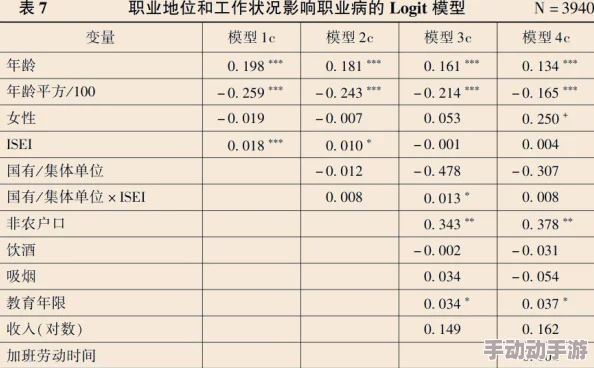 免费观看欧美性杂交：最新进展与相关研究动态分析，探讨其对社会文化的影响及未来发展方向