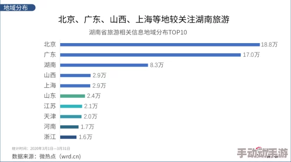 国产在线精品一区二区引发热议，网友纷纷表示对其内容质量和观看体验的期待与关注