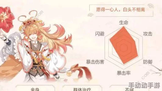 食物语攻略：涎玉幻君攻打技巧与编队阵容搭配全面详解