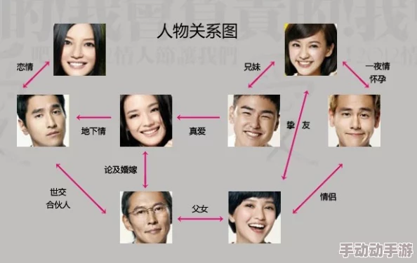 探索精品乱人伦一区二区：揭示现代情感关系的复杂与多样性