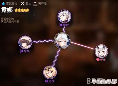 一零计划露露缇娜70级突破全面攻略：详解所需材料及技巧