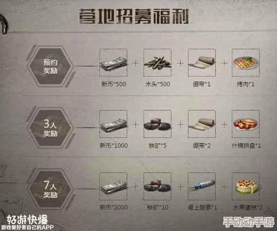 明日之后好游快爆活动攻略：如何获取限量版背包详细步骤