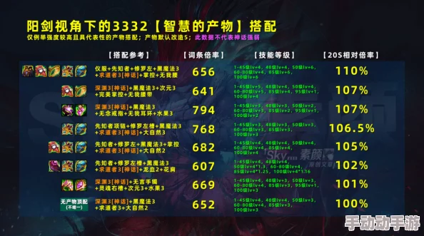 深度解析：宫廷秘传中的宫斗智慧与规则全面汇总指南