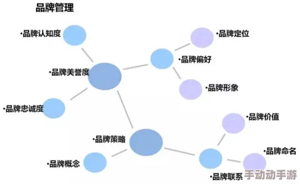 718sx张津瑜国际版车型价格分析：市场定位与消费者需求的深度探讨
