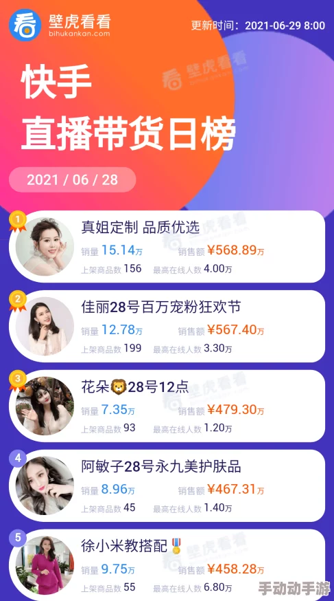 探索国产主播福利在线：如何获取更多精彩内容与独家优惠