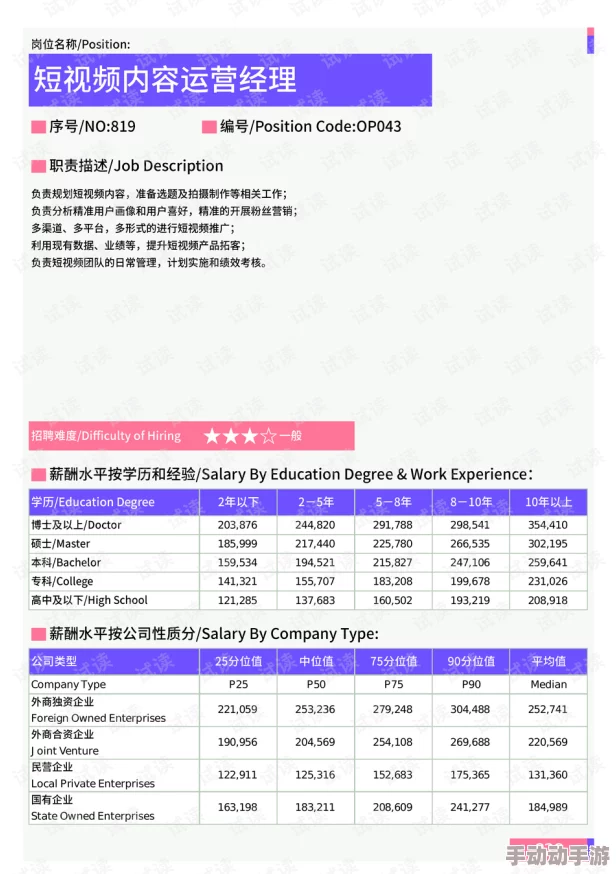 师残忍奴h：近日，网络上曝光了一段令人震惊的视频，引发了公众对教育环境和师生关系的广泛讨论