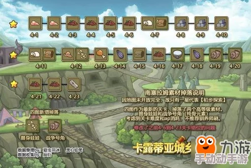 牧羊人之心装备合成方法全解析：详细配方与材料一览指南