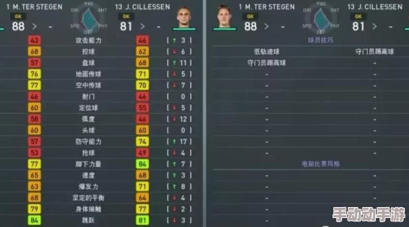 实况王者集结深度解析：球员培养全攻略，揭秘如何有效提升球员能力值