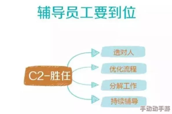 马上踢足球：高效体力分配与使用技巧全攻略指南