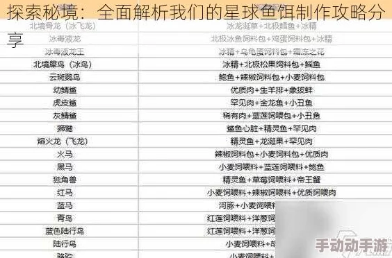 造物2游戏指南：探索星空龙鱼垂钓位置与技巧详解