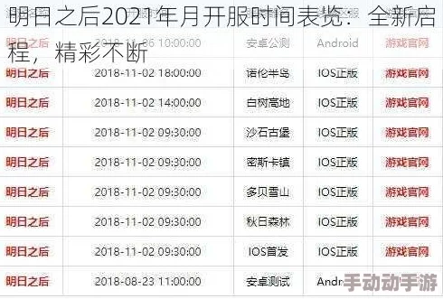 明日之后无人机系统上线时间全揭秘：具体发布日期一览表