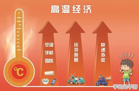 探索亚洲一级市场的潜力与挑战：如何在多元文化中实现商业成功与可持续发展