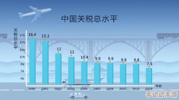 WPUC-TYQZ-MNMT-XSUJ：探讨全球气候变化对经济发展的影响及应对策略