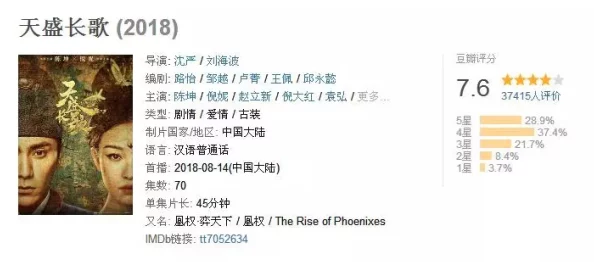 当疼痛袭来，轻声呼喊：啊啊啊好疼轻点，如何在生活中找到舒缓与解脱的智慧