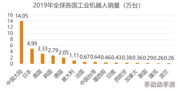 91黄：最新动态揭示其在市场中的新趋势与发展，分析未来潜力及投资机会