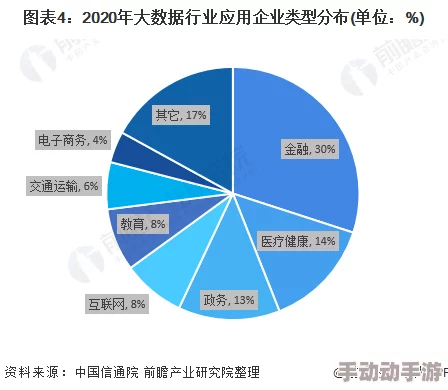 91黄：最新动态揭示其在市场中的新趋势与发展，分析未来潜力及投资机会