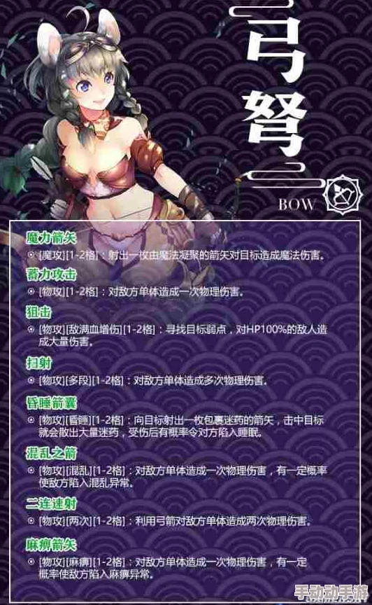 螺旋英雄谭盲泉角色深度解析：技能属性一览与伤害玩法全面详解