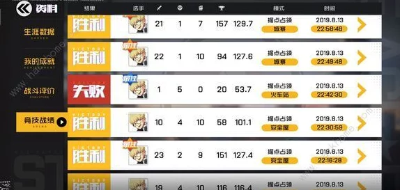 王牌战士信誉分规则详解：扣分、恢复与限制全面解析
